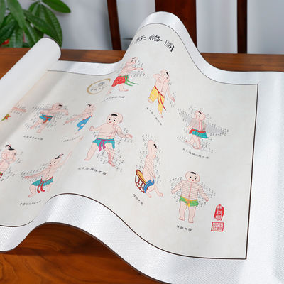 एकुपंचरिस्ट और पारंपरिक चीनी चिकित्सा पेशेवरों के लिए शिक्षण आपूर्ति एक्यूपंक्चर संस्कृति