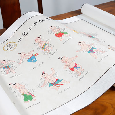 एकुपंचरिस्ट और पारंपरिक चीनी चिकित्सा पेशेवरों के लिए शिक्षण आपूर्ति एक्यूपंक्चर संस्कृति