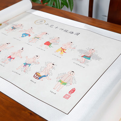 एकुपंचरिस्ट और पारंपरिक चीनी चिकित्सा पेशेवरों के लिए शिक्षण आपूर्ति एक्यूपंक्चर संस्कृति